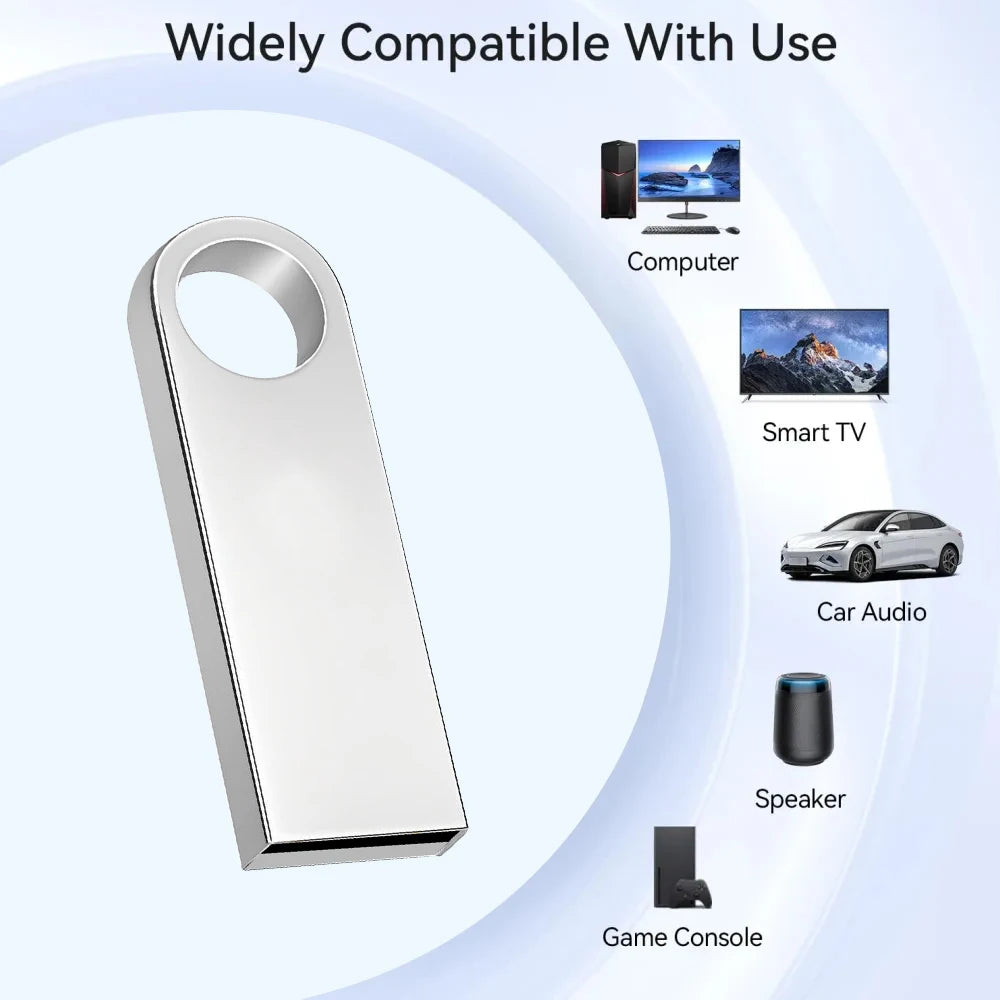 30-Pack Custom Logo USB 2.0 Flash Drives 128MB–128GB Metal USB Flash Drive Pack PRIMED