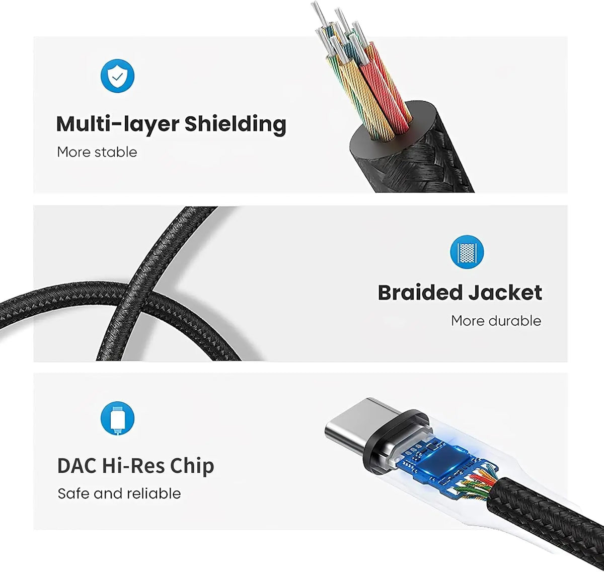 USB-C to 3.5mm Headphone Adapter | Audio Jack Cable Audio Jack Adapter PRIMED