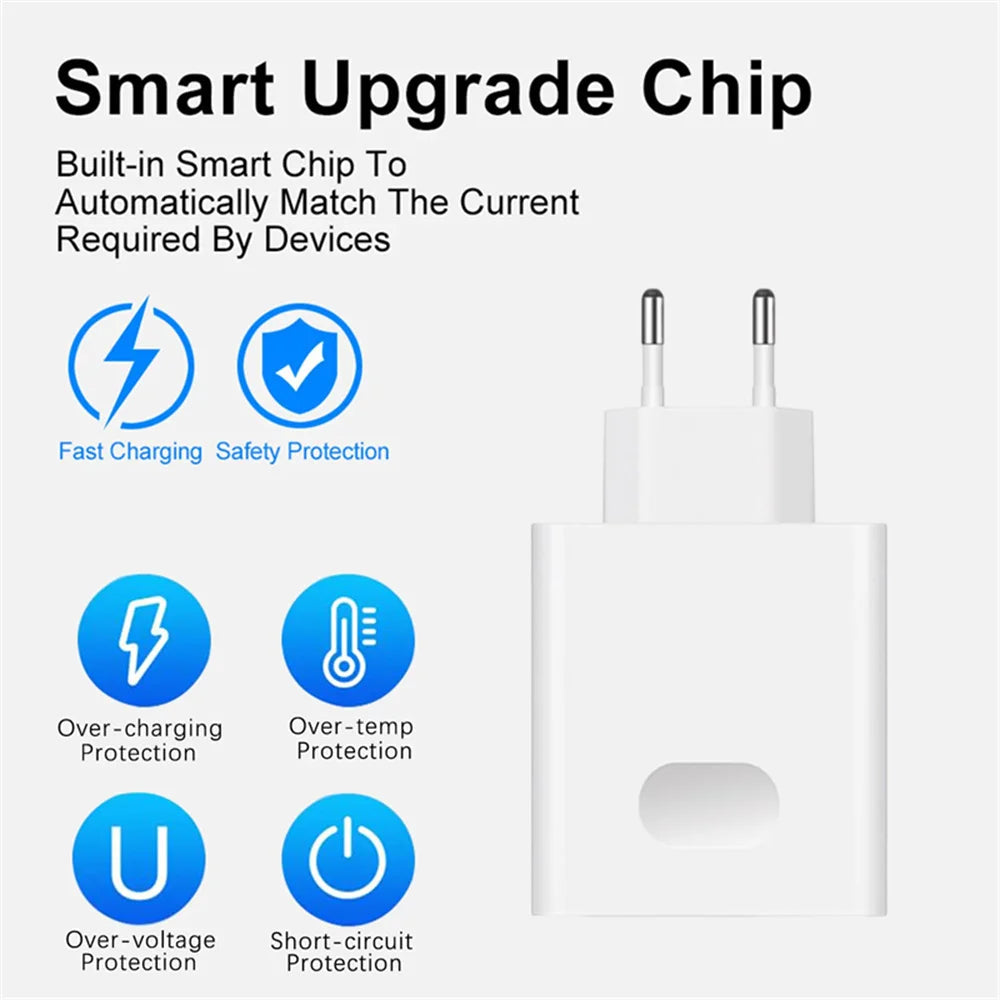 66W Super Fast USB Wall Charger EU/US | QC 3.0 USB-C 6A USB Wall Charger PRIMED