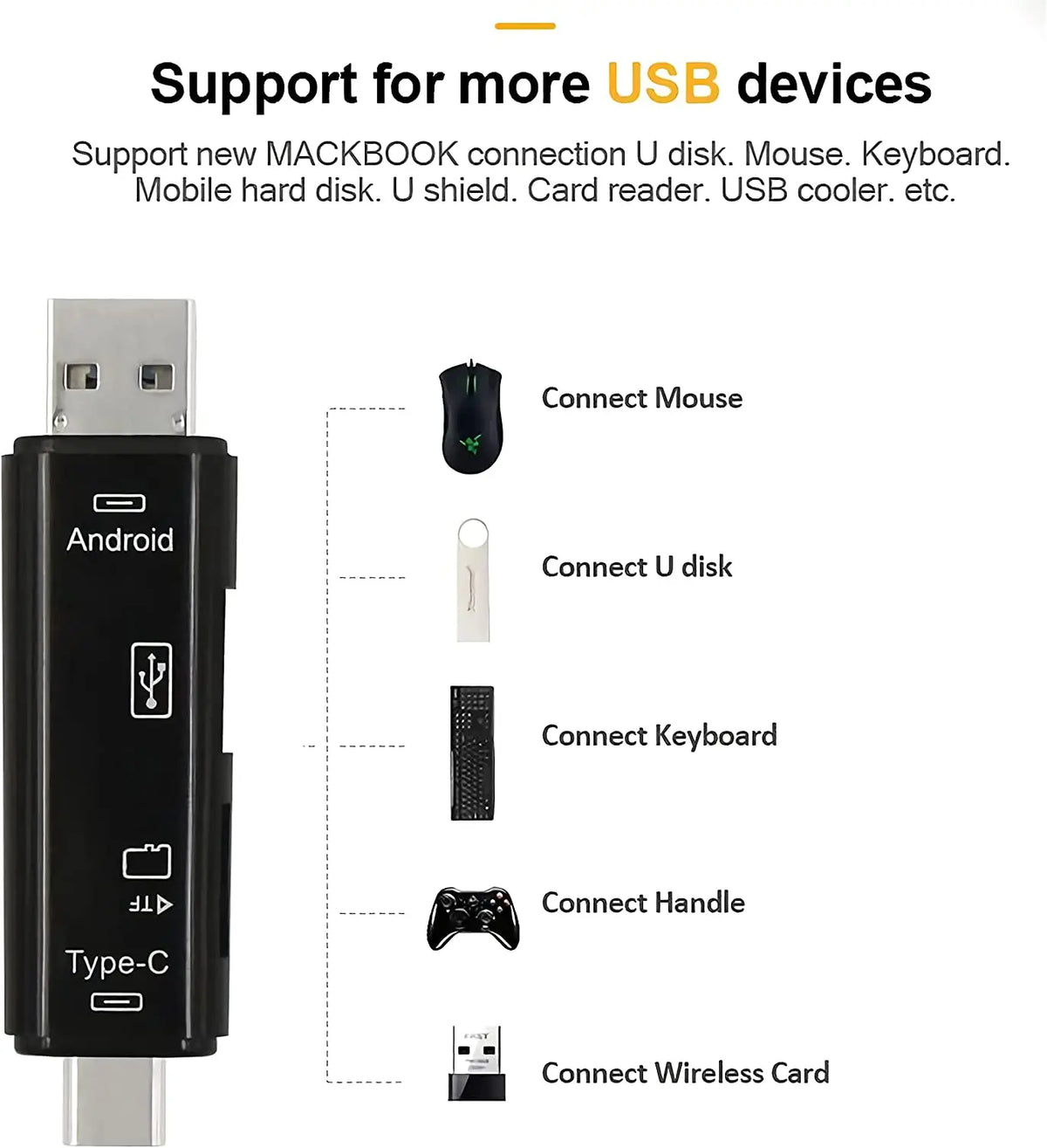 5-in-1 OTG Card Reader USB Type-C Micro USB TF SD Adapter OTG Card Reader PRIMED