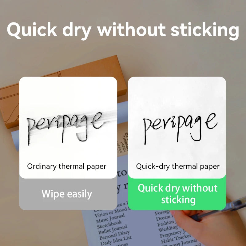 PeriPage A4 Thermal Paper for A40 Printer | 10-Year Storage Thermal Printer Paper PRIMED