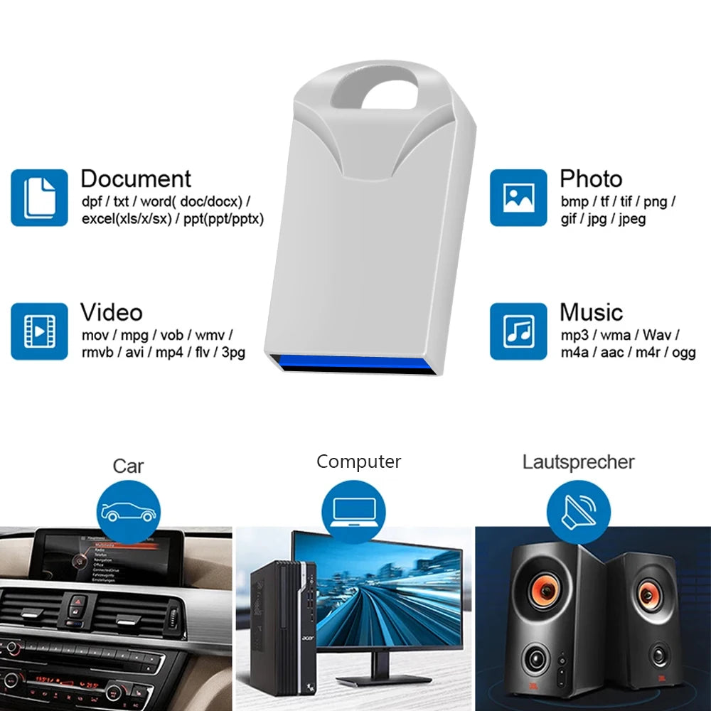 Super Mini USB 3.0 Flash Drive 8–64GB | Metal Pen Drive USB Flash Drive PRIMED