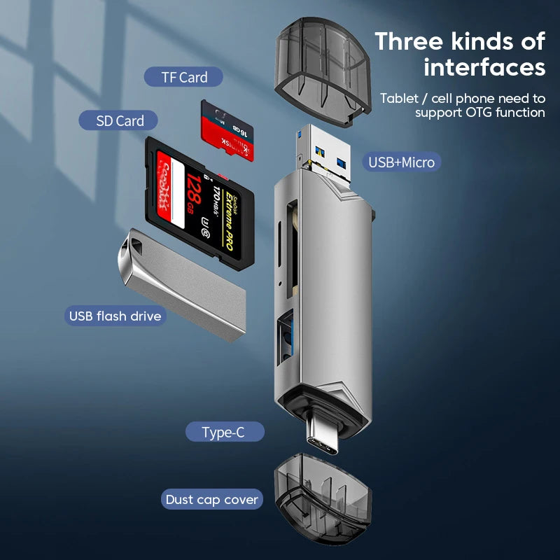 6-in-1 USB 3.0 Card Reader SD TF OTG Adapter Type-C Micro USB USB Card Reader PRIMED