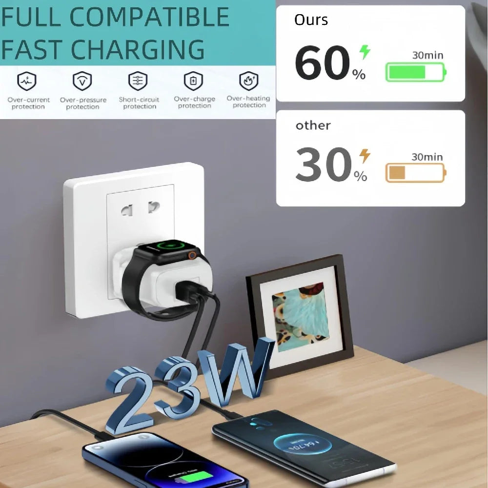 PD 20W 3-in-1 Fast Charger – USB-C, USB-A & Apple Watch Wireless Charging Station PRIMED