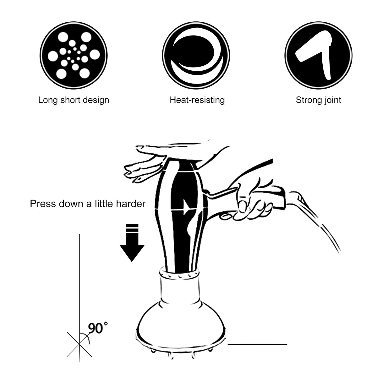 Silicone Hair Dryer Diffuser Cover for Curly Hair Styling Hair Dryer Diffuser PRIMED