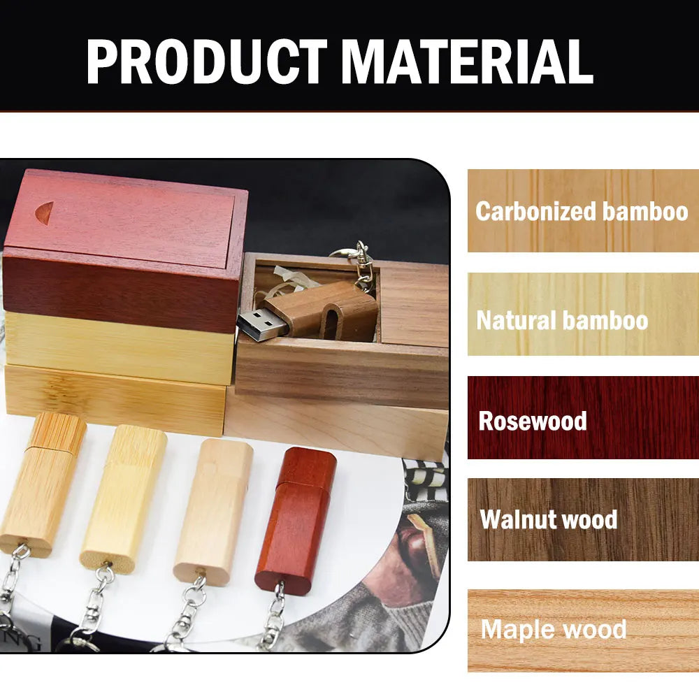 Round Wooden USB Flash Drive 8–64GB | Elegant Gift Box Wooden USB Flash Drive PRIMED
