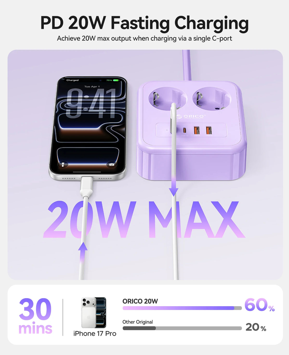 ORICO Desktop Power Strip PD20W USB-C USB-A EU Plug Charging Station Desktop Power Strip PRIMED