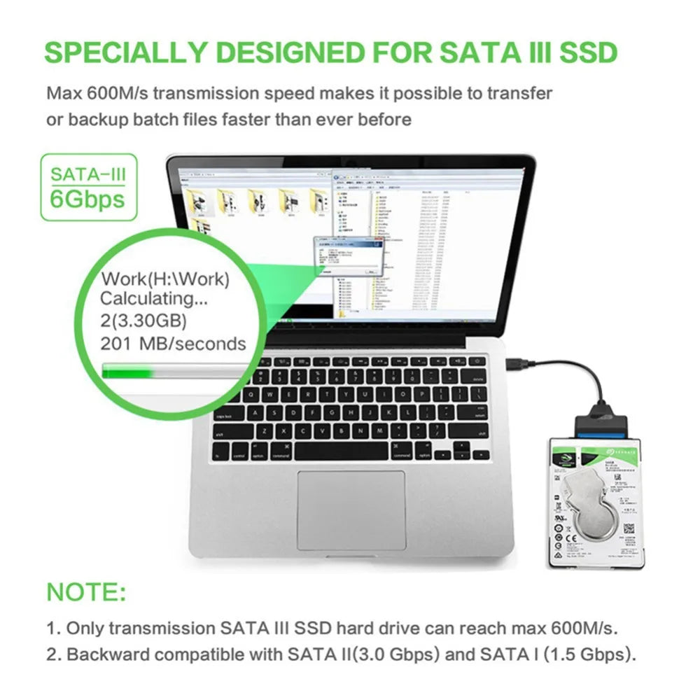 USB 3.0/Type-C to SATA Adapter – 2.5" & 3.5" SSD HDD SATA Adapter Cable PRIMED